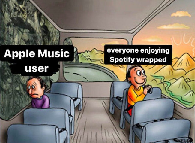 Spotify wrapped